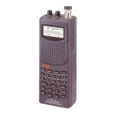 GRE PSR-216 owner's manual