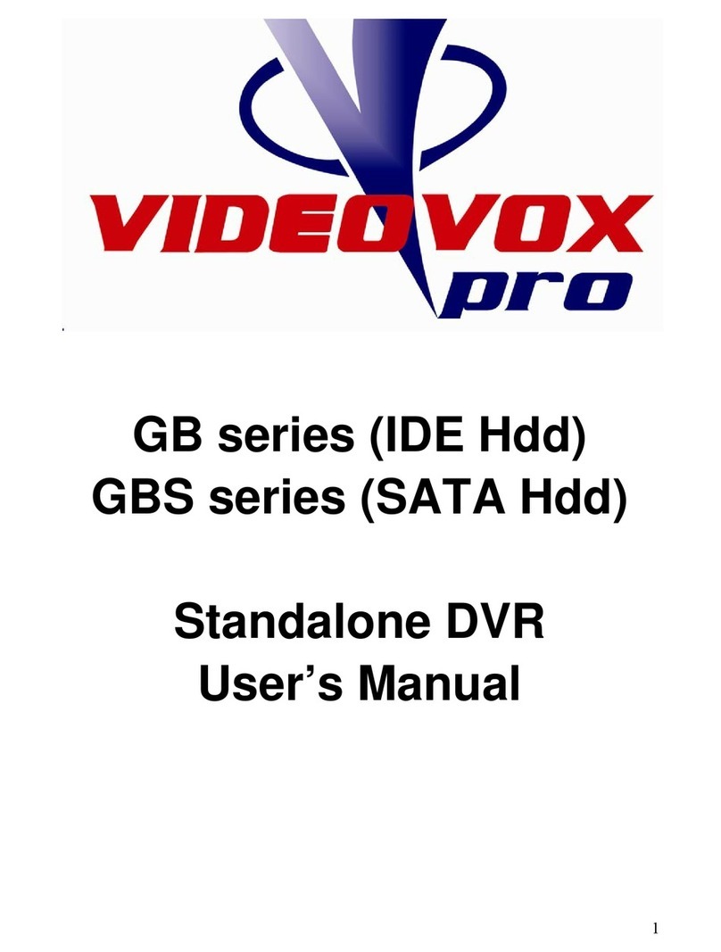 Videovox Pro GB series user manual