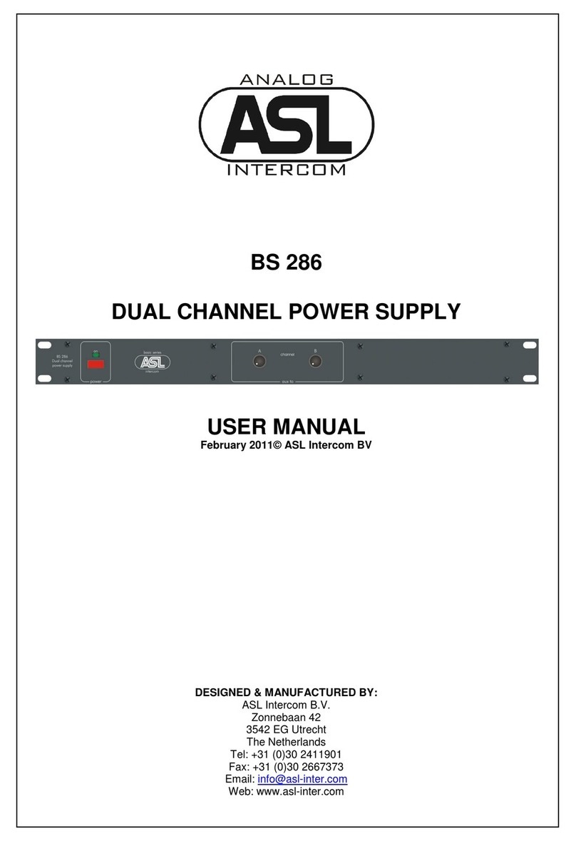 ASL INTERCOM BS 286 User manual