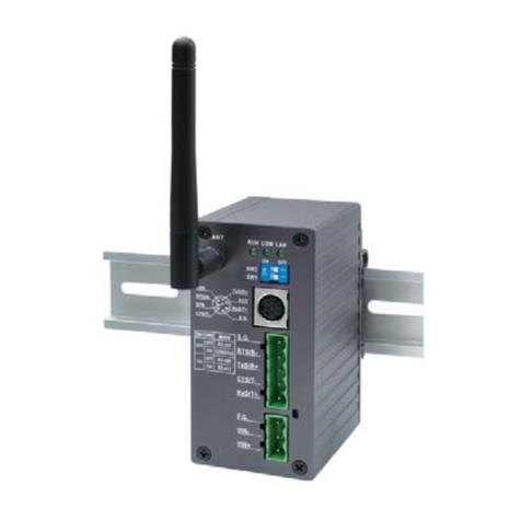 Atop ABLELink GW51W-MAXI User manual
