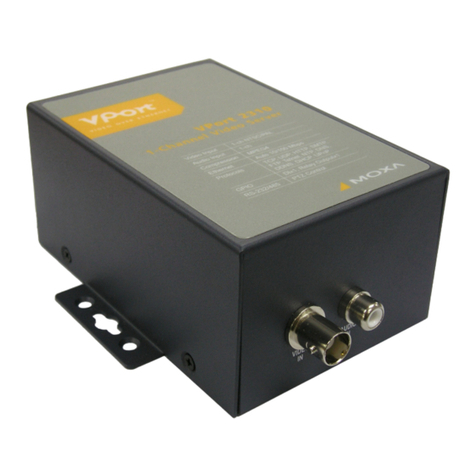 Moxa Technologies VPort 2310 User manual