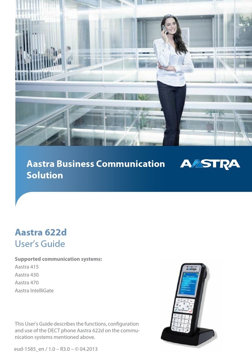 Aastra 415 User manual