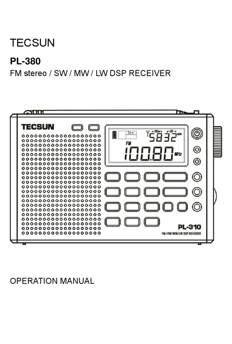 Tecsun PL-380 User manual