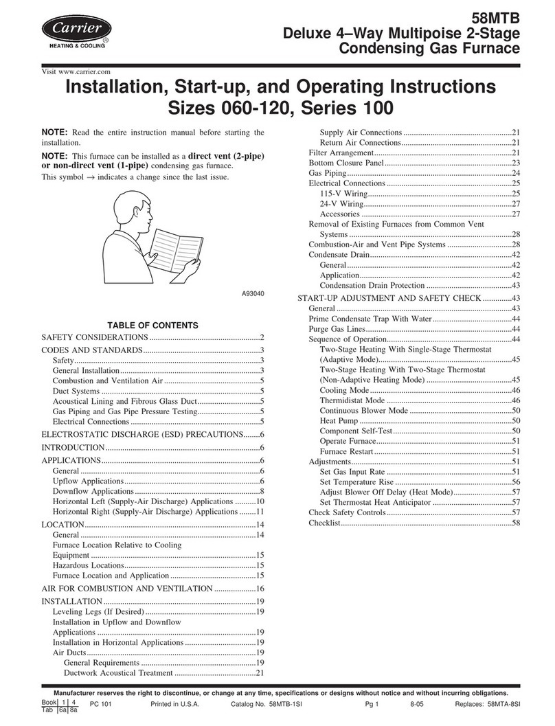 Carrier 58MTB Instructions and recipes