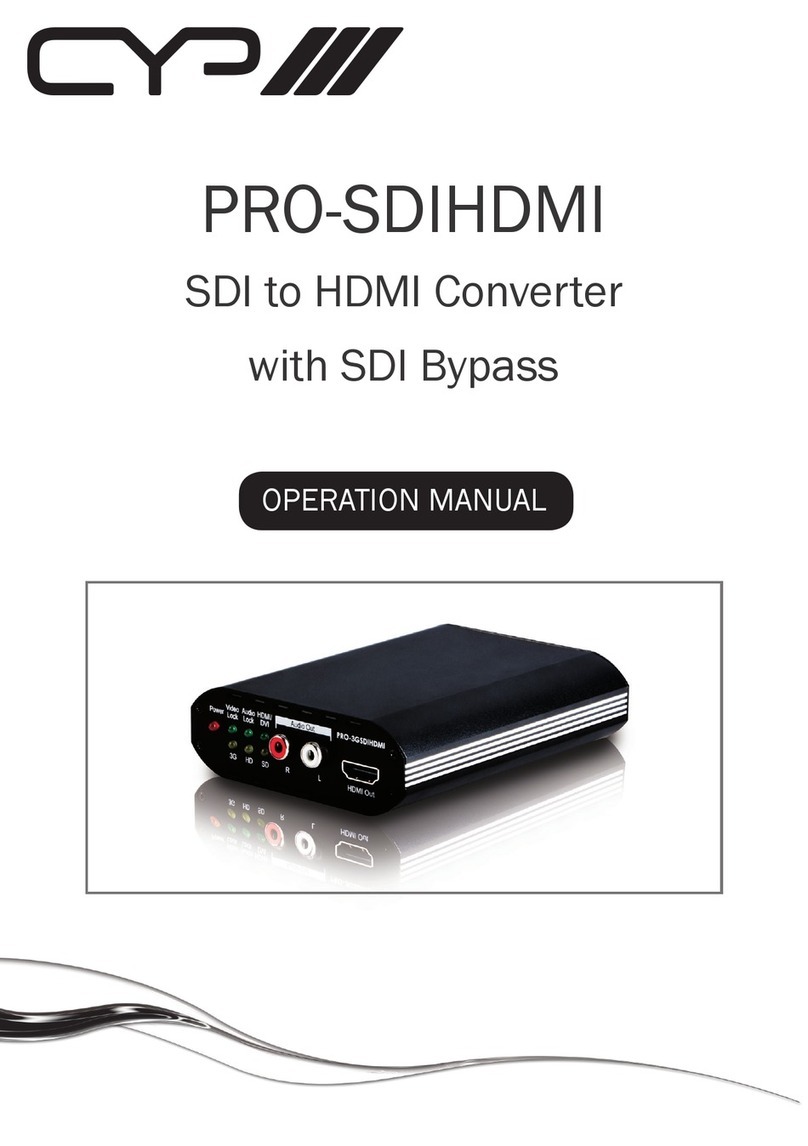 CYP PRO-SDIHDMI User manual