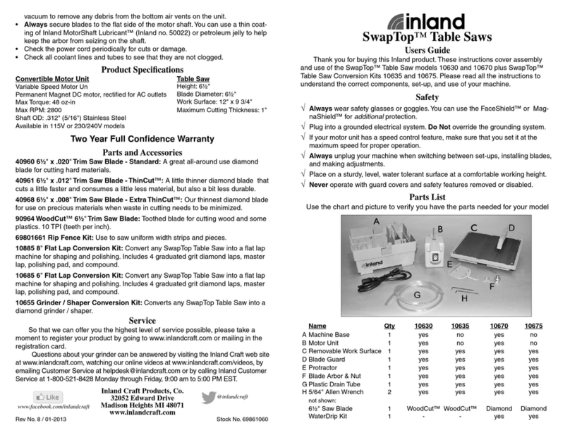 Inland SwapTop 10630 user guide