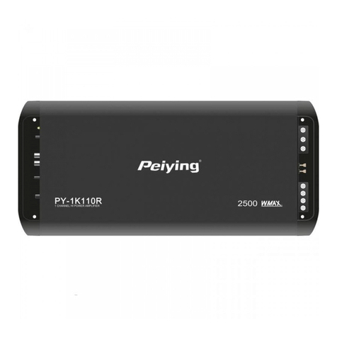 Peiying PY-1K110AB User manual