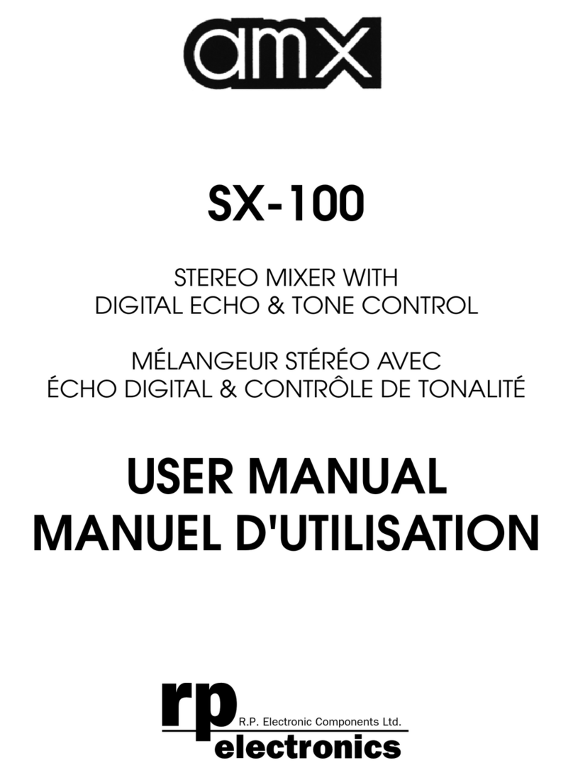 AMX SX-100 user manual