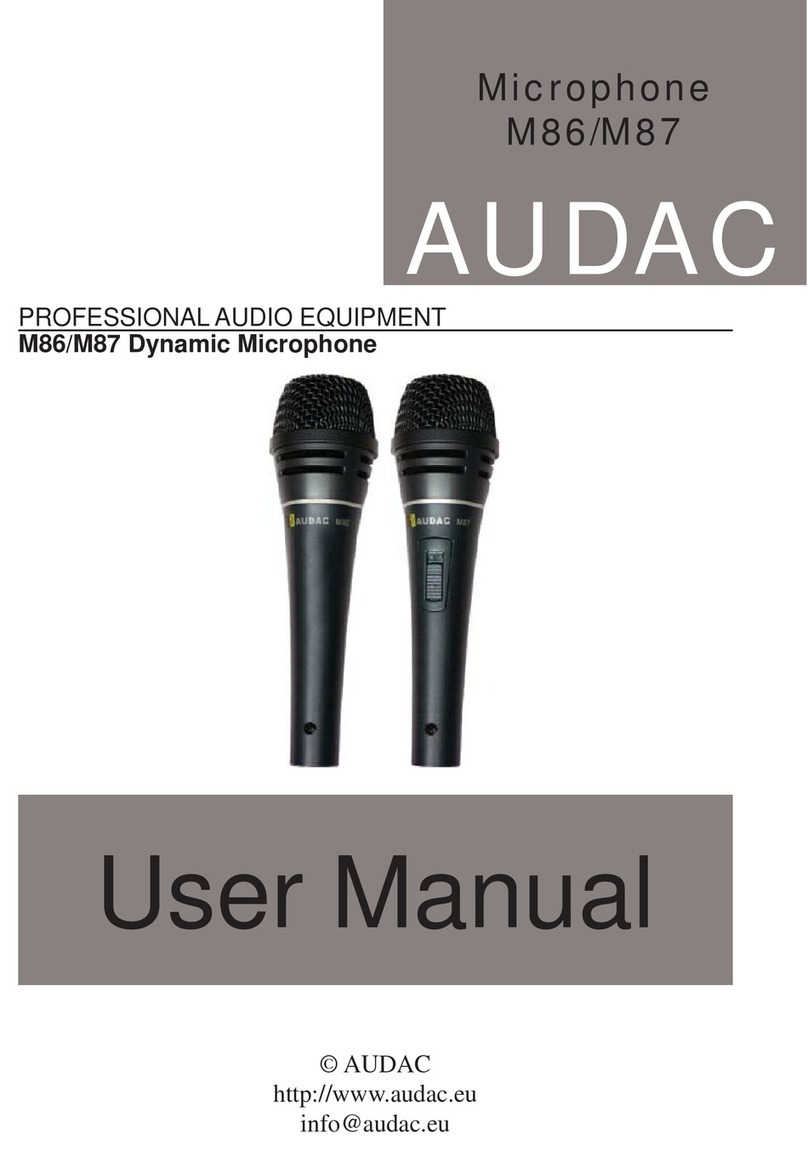 AUDAC M86 user manual AUDAC M86 user manual
