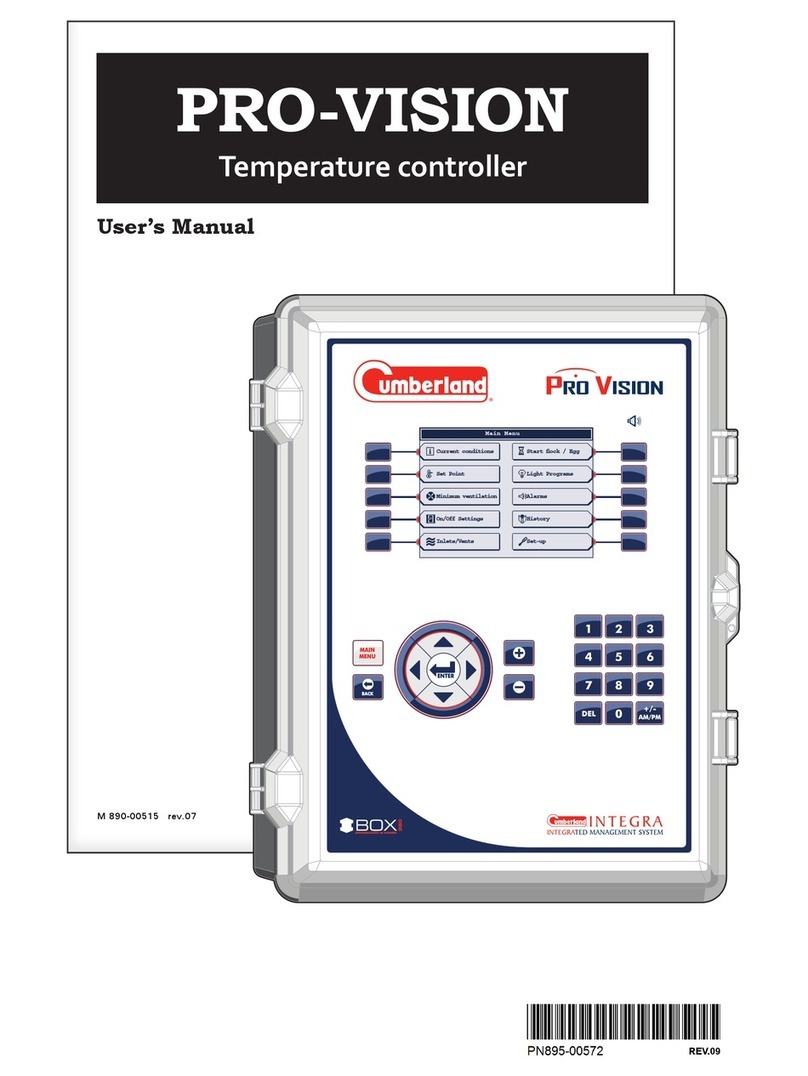 Integra PRO-VISION User manual