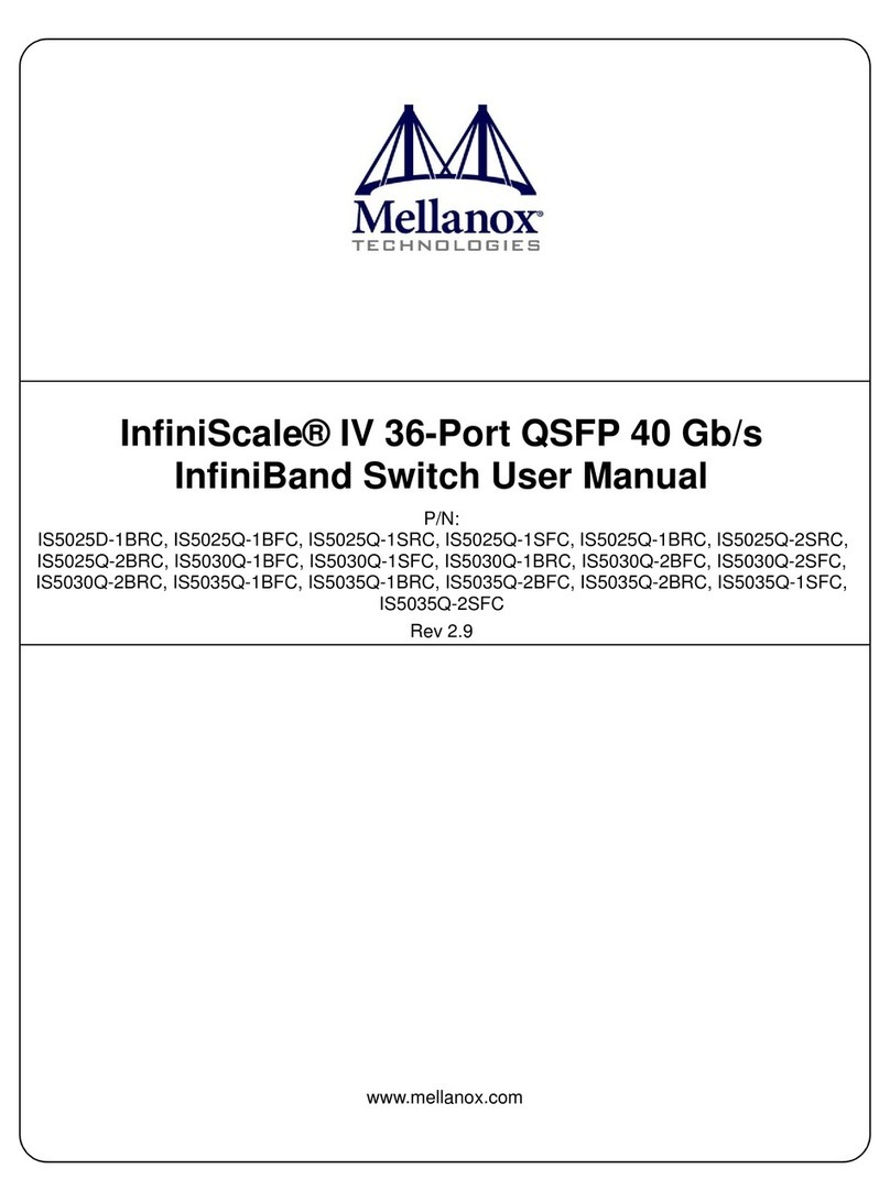 Mellanox Technologies IS5025D-1BRC User manual
