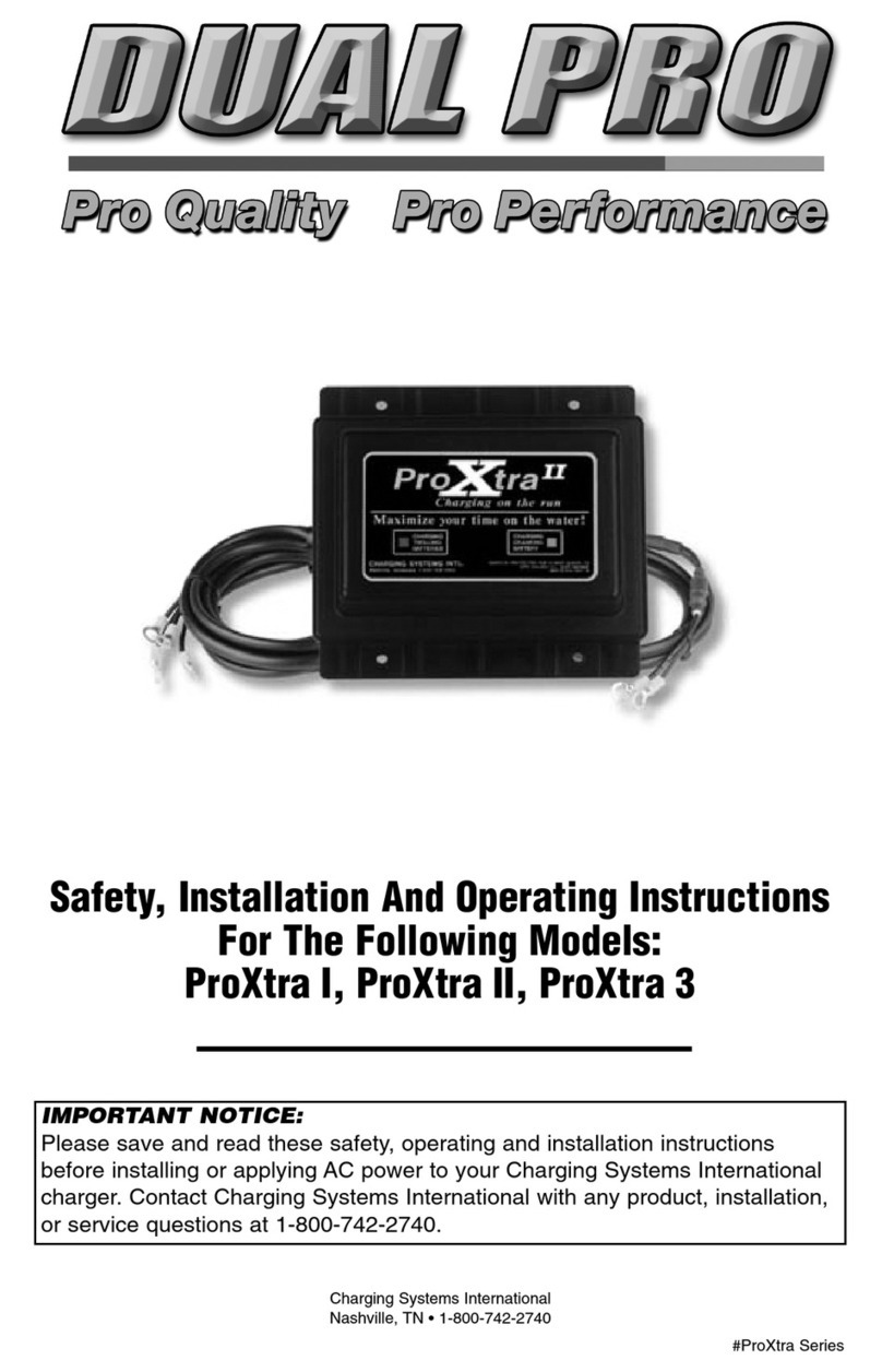 Dual Pro ProXtra I Safety, installation and operating instructions