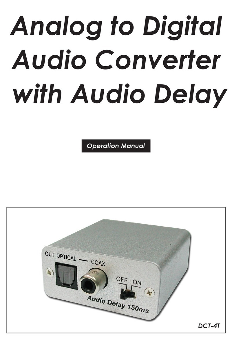 Cypress DCT-4T User manual Cypress DCT-4T User manual