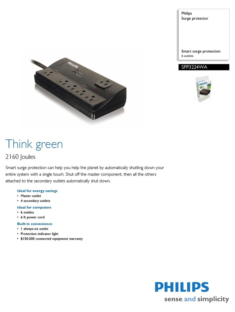 Philips SPP3224WA User manual Philips SPP3224WA User manual