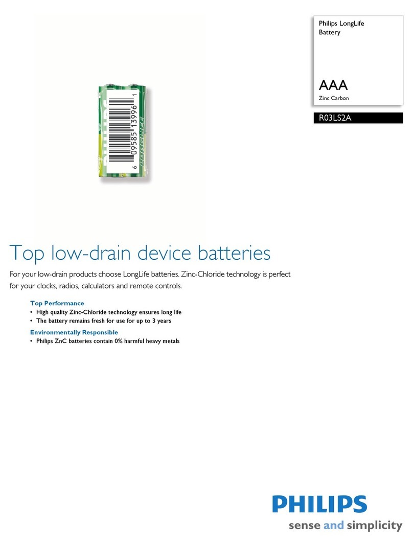 Philips R03LS2A Specifications
