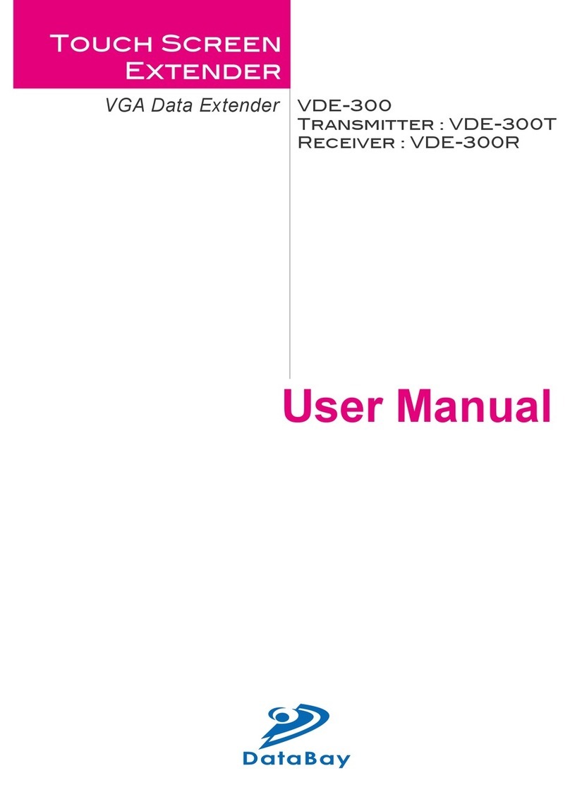 Green-Box Technology VDE-300 User manual