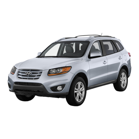 Hyundai Santa Fe Quick reference guide