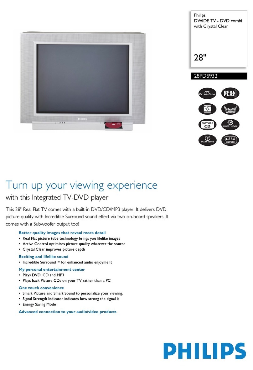 Philips 28PD6932 Specifications