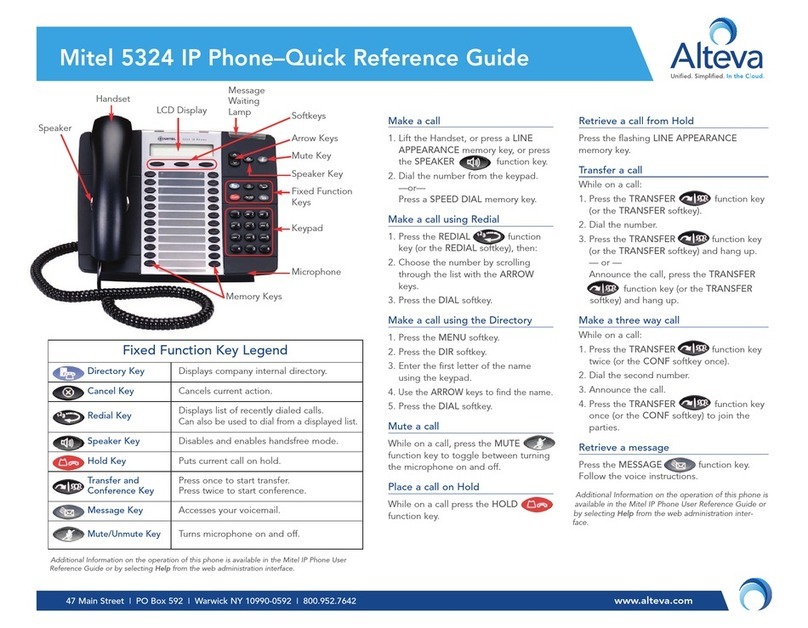 Mitel 5324 User manual
