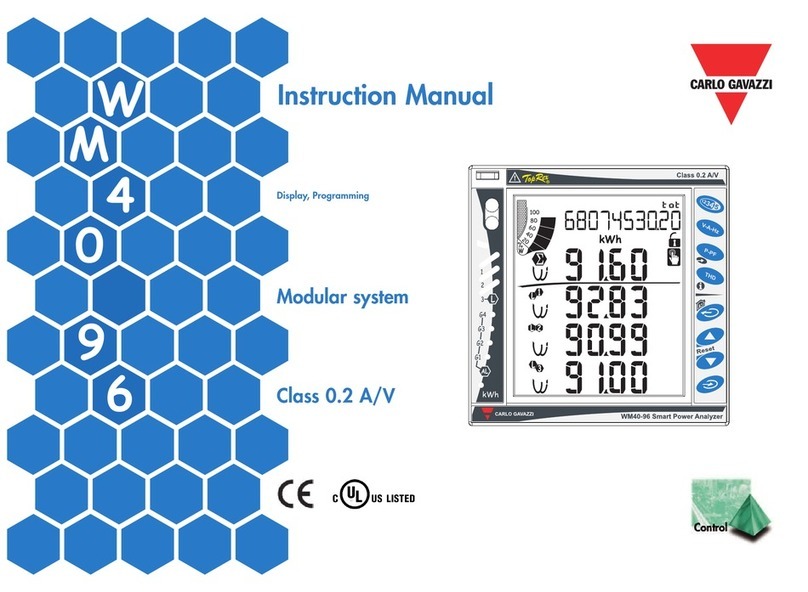 CARLO GAVAZZI Class 0.2 A/V instruction manual