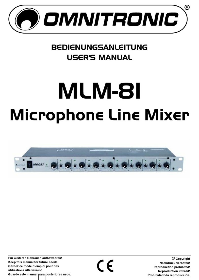 Omnitronic MLM-81 user manual