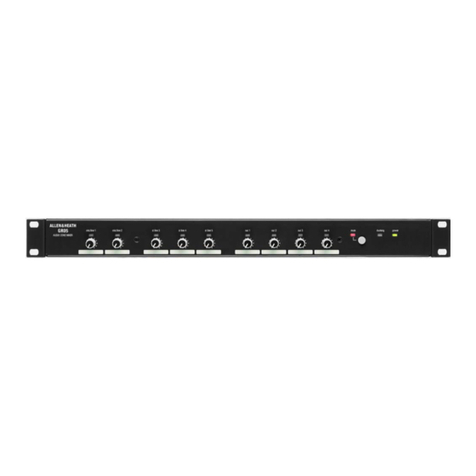 ALLEN & HEATH GR05 User manual