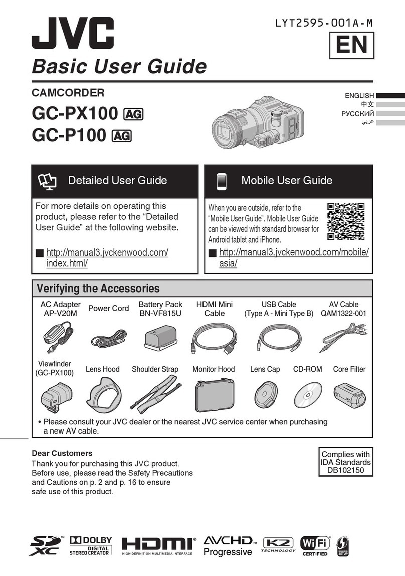 JVC Procision GC-PX100 User manual
