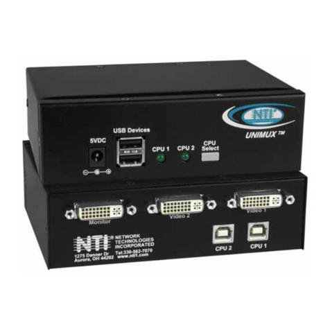 NTI UNIMUX-DVI-2 User manual
