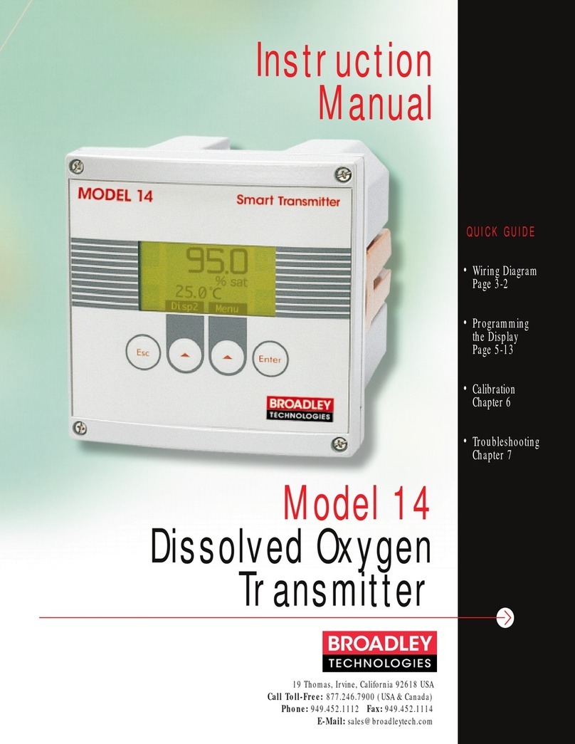 Broadley Technologies 14 instruction manual