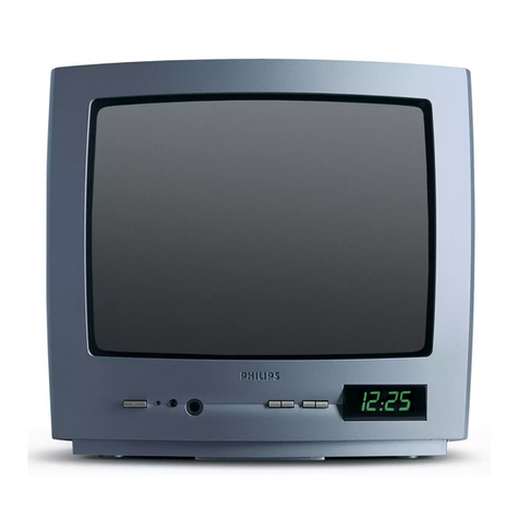 Philips 14HT3154N User manual