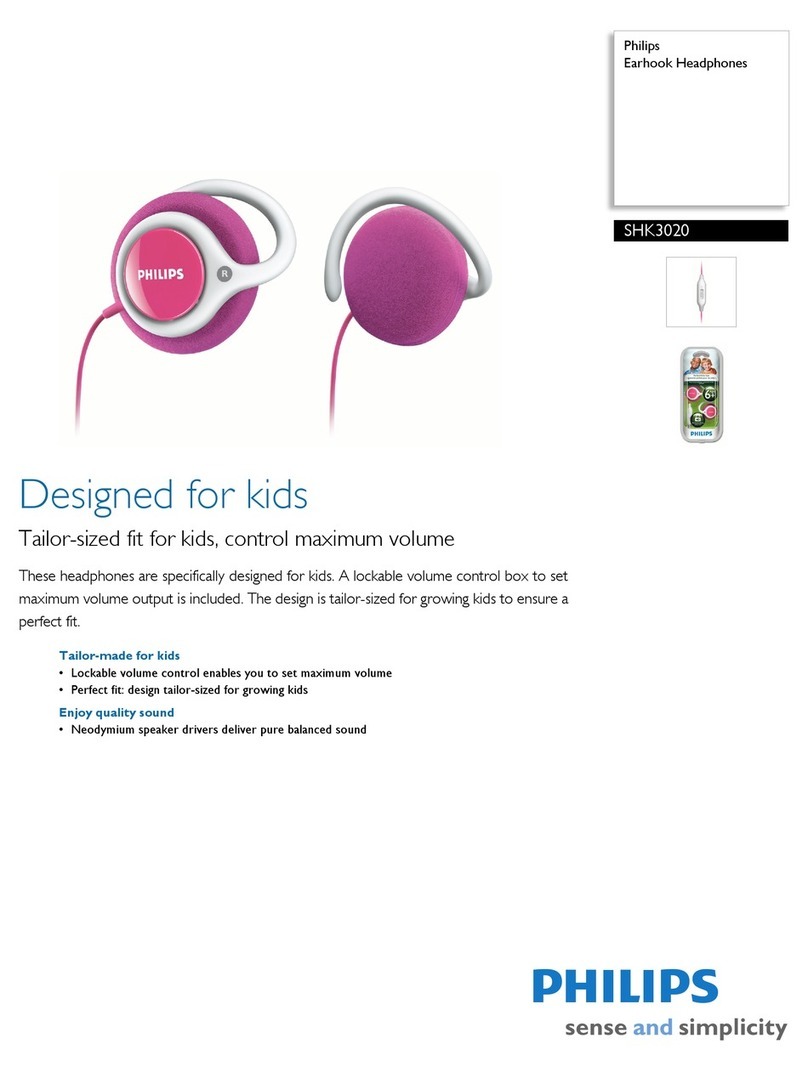 Philips SHK3020 User manual