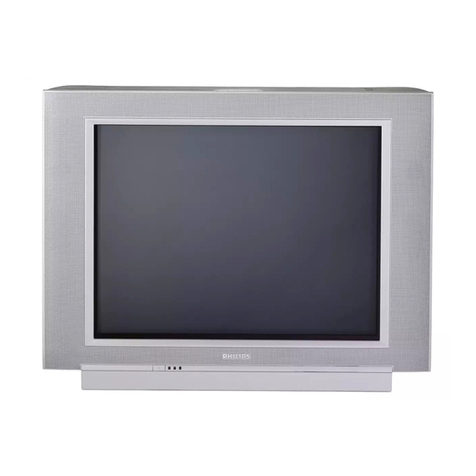 Philips 21PT2304 User manual