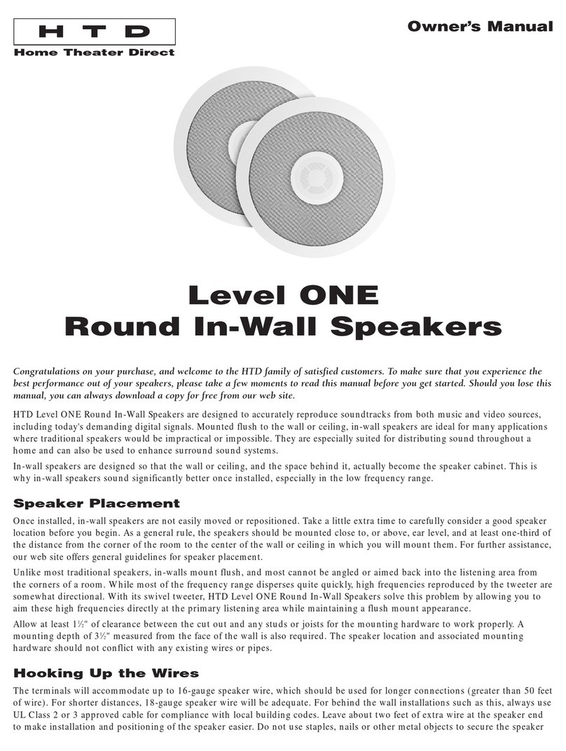 HTD Level ONE User manual