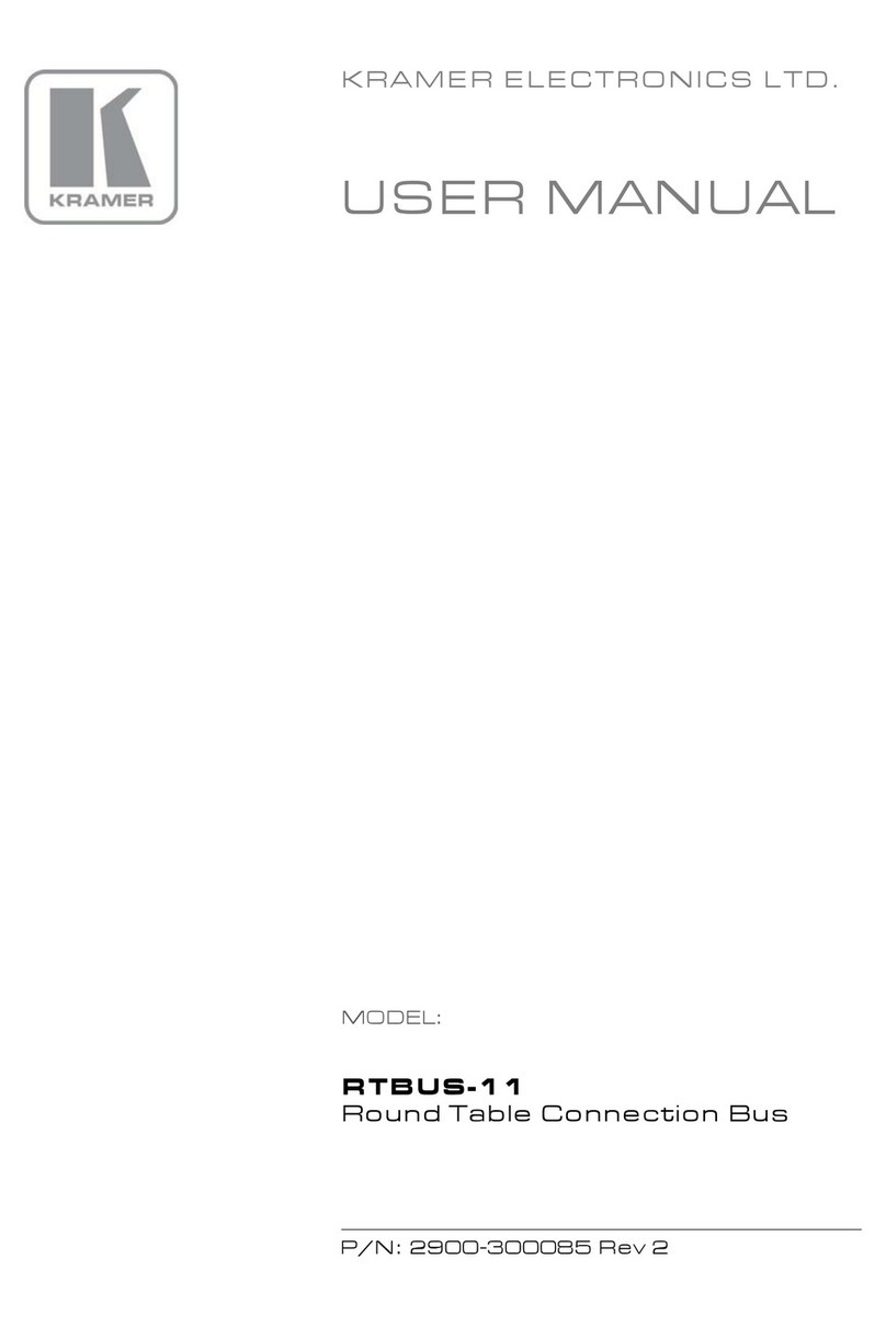 Kramer RTBUS-11 user manual