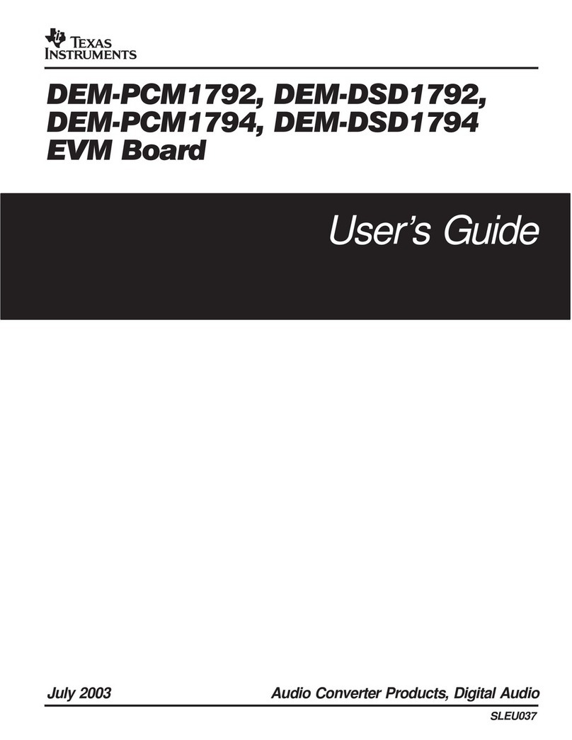 Texas Instruments PCM1792 User manual
