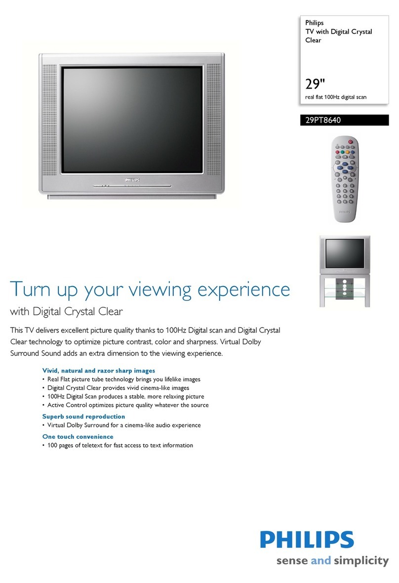 Philips 29PT8640 User manual