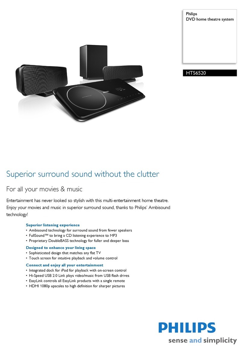 Philips HTS6520 Specifications