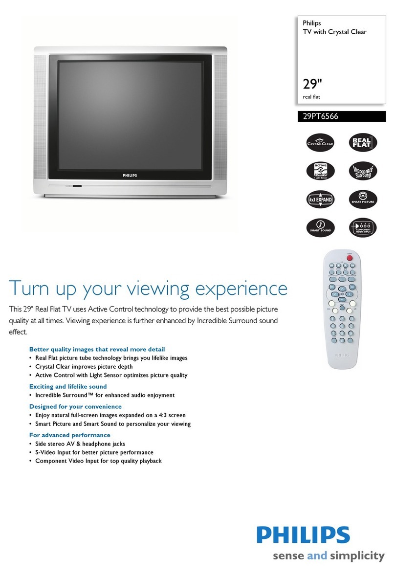 Philips 29PT6566 User manual