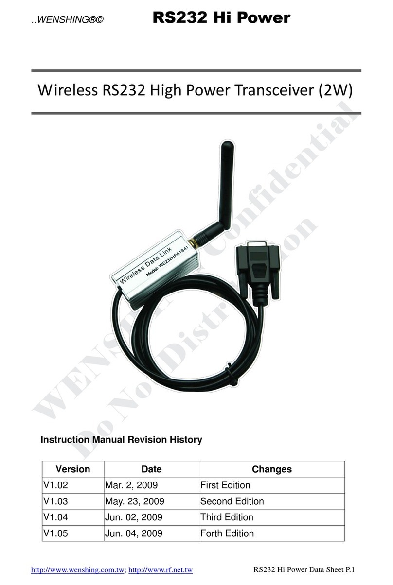 Wenshing RS232 Hi Power instruction manual
