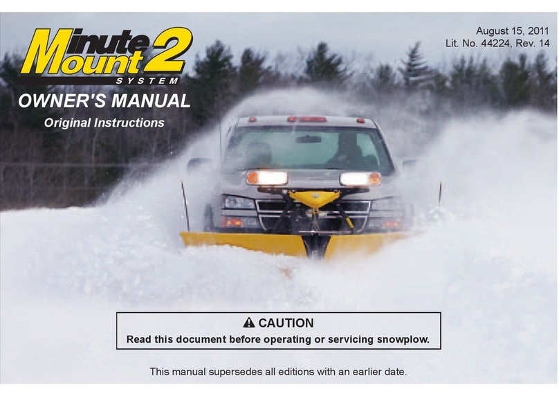 Fisher Minute Mount 2 system User manual
