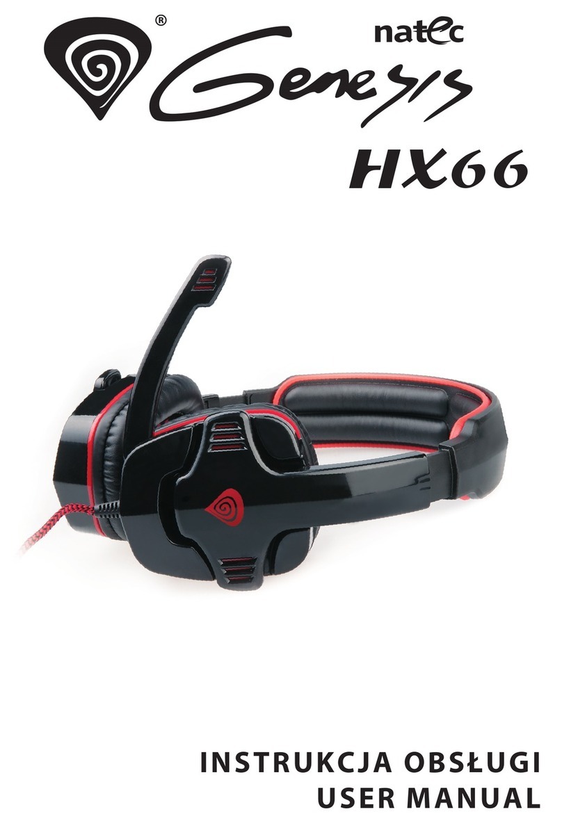Natec Genesis HX66 User manual
