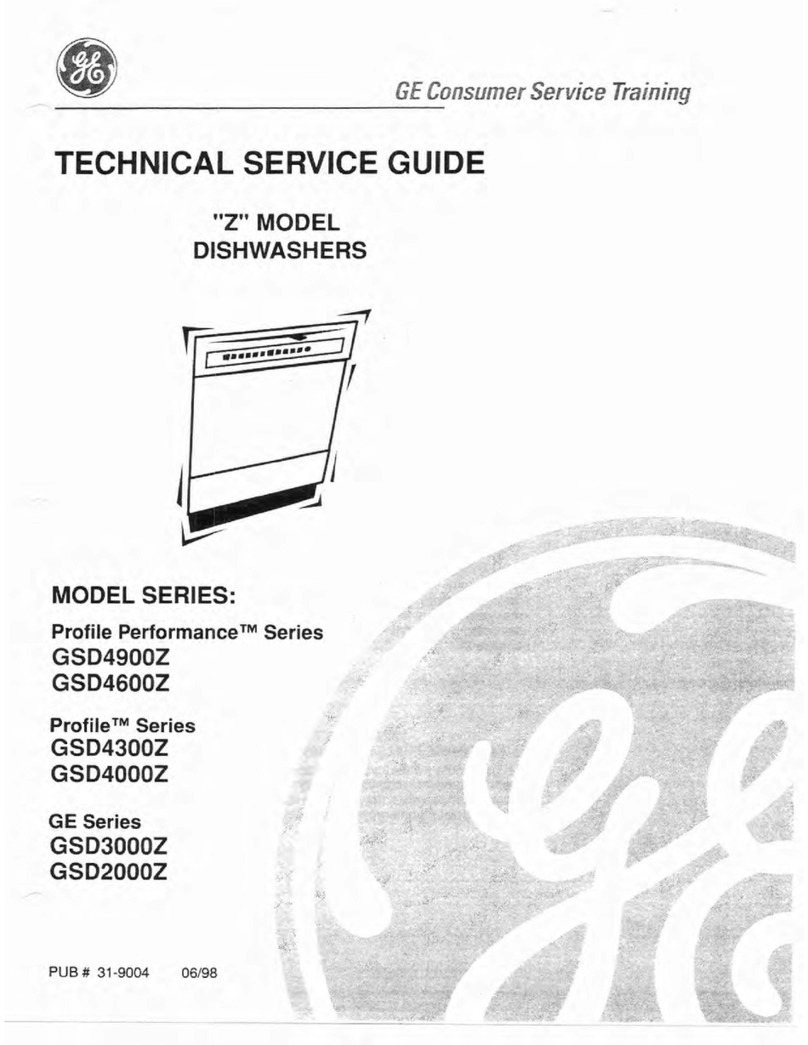 GE GSD4900Z How to use