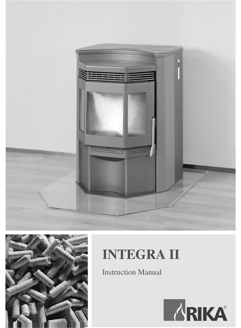 RIKA INTEGRA II User manual