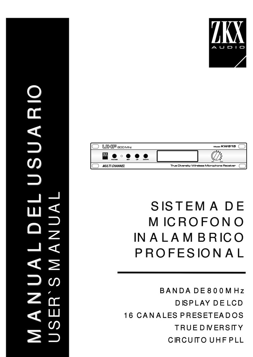 ZKX Audio KW815 user manual