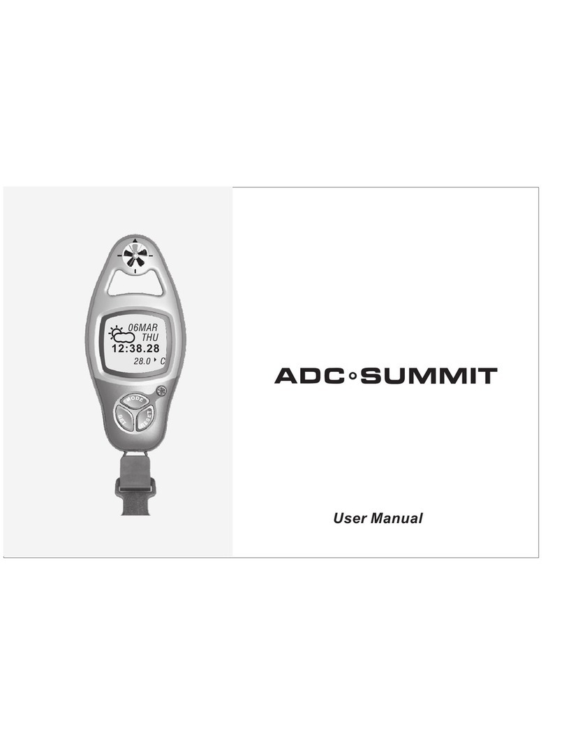 Brunton ADC Summit User manual
