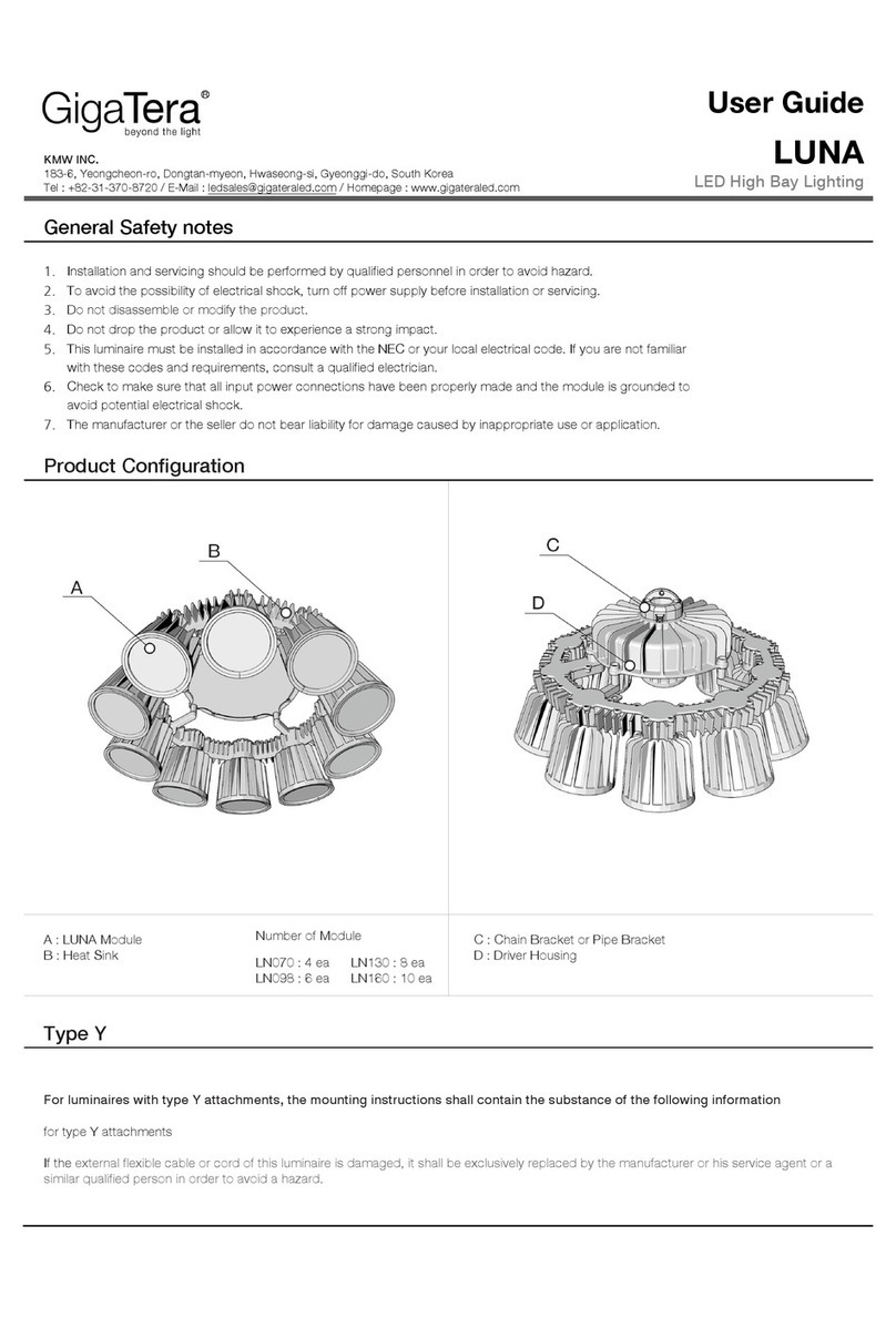 GigaTera Luna user guide