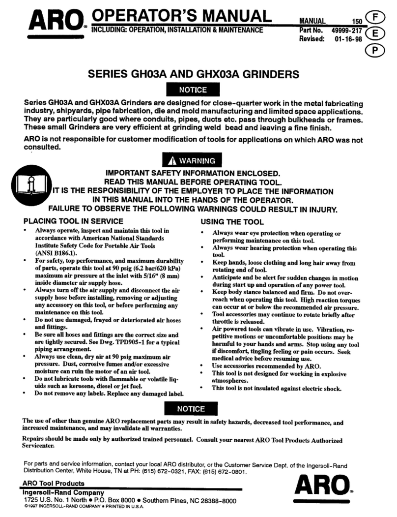 ARO GH03A Series Operator's manual
