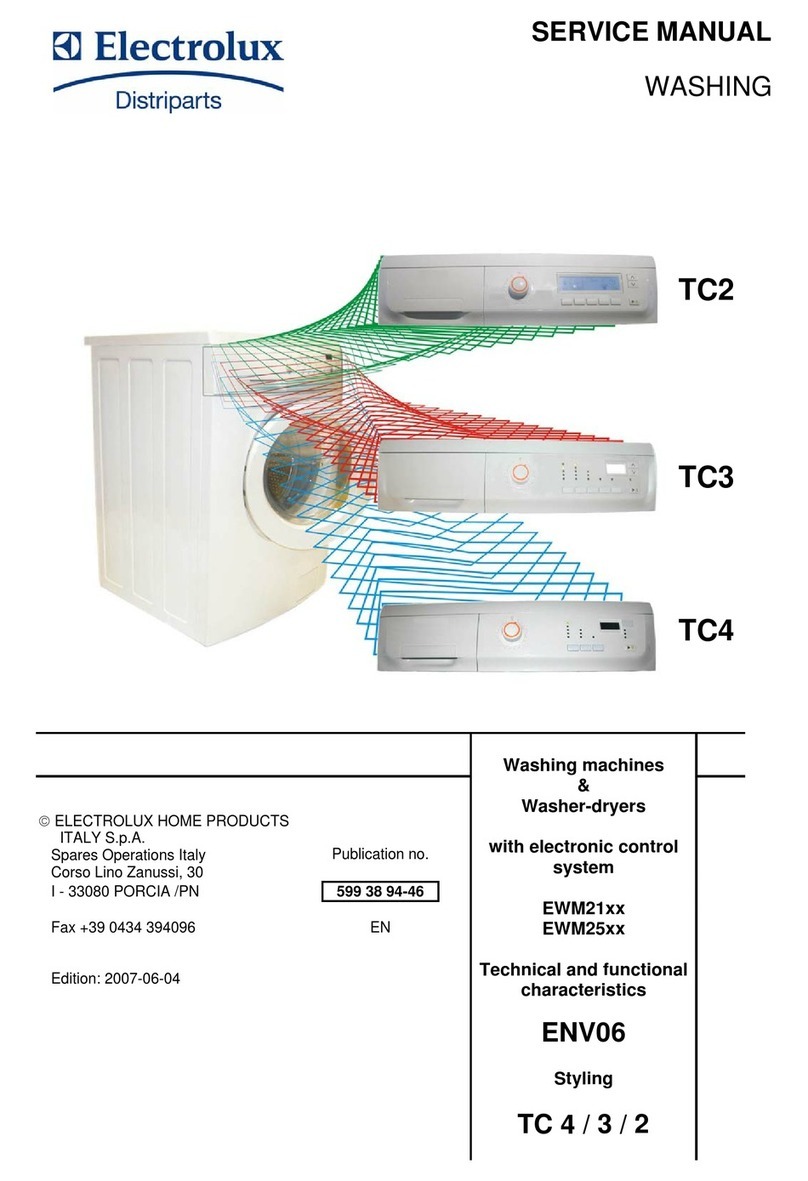 Electrolux TC2 User manual