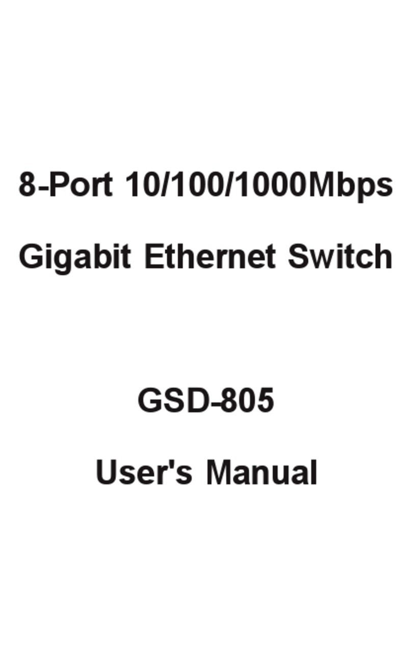 Planet GSD-805 User manual Planet GSD-805 User manual