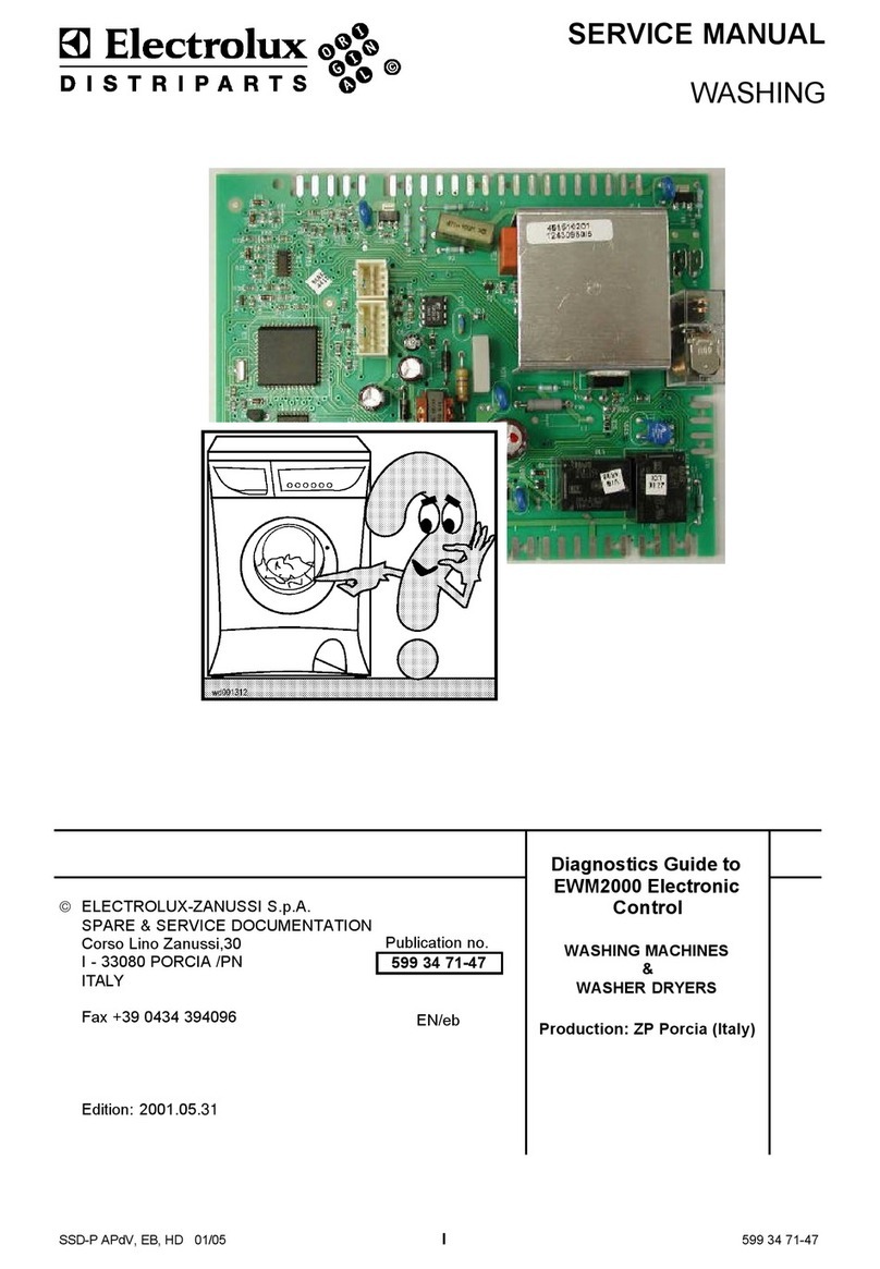 Electrolux washing machine Service manual